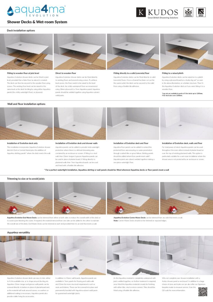 thumbnail of Kudos Aqua4ma-Installation-Guide